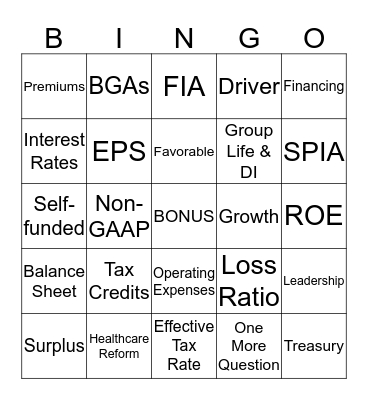 Symetra ER Bingo Card