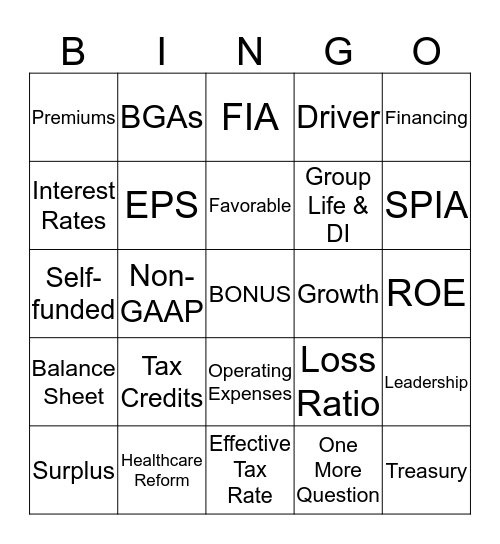 Symetra ER Bingo Card