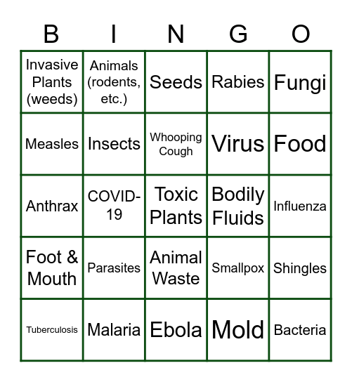 Biological Hazard Bingo Card