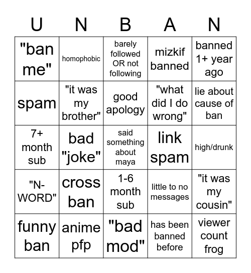 Unban Forms Bingo Card