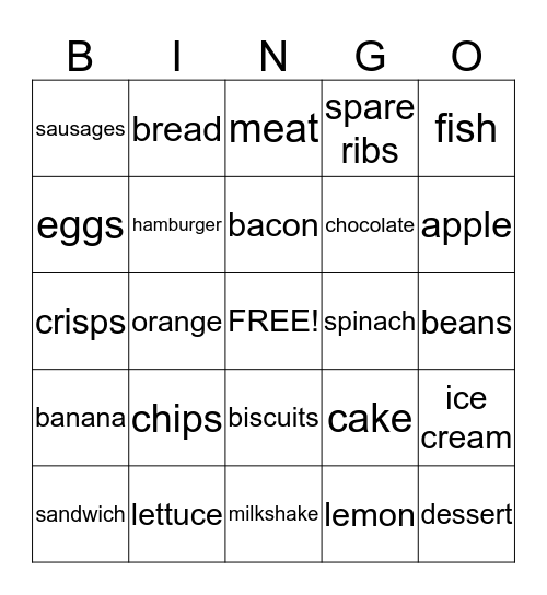 English food Bingo Card