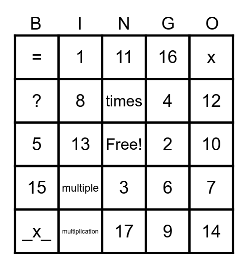 Multiplication Bingo Card