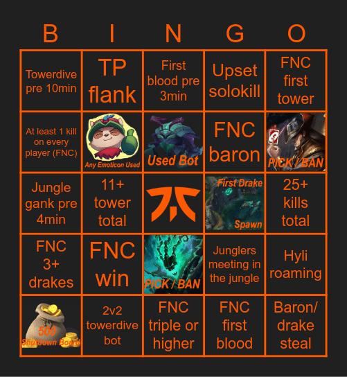 Fnatic vs Rogue Bingo Card