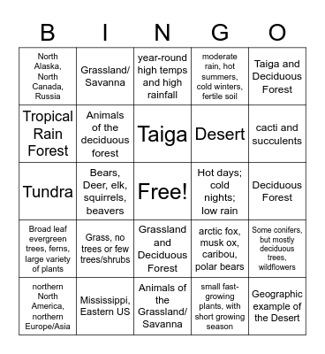 BIOME BINGO Card
