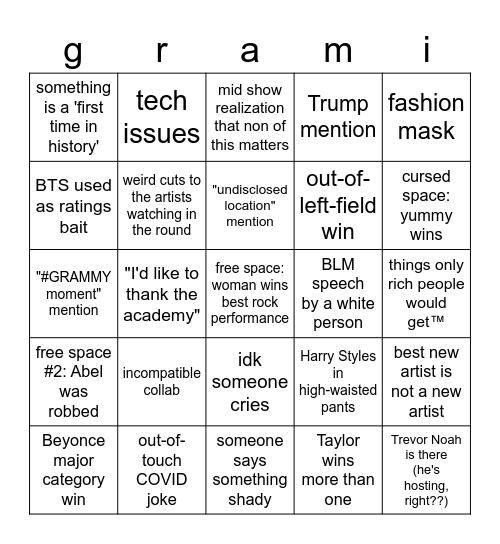 grammy 2021 Bingo Card