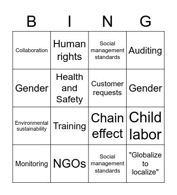 Sustainable value  creation Bingo Card