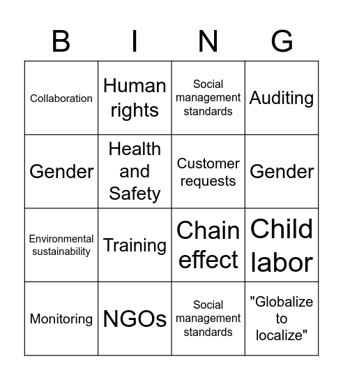 Sustainable value  creation Bingo Card