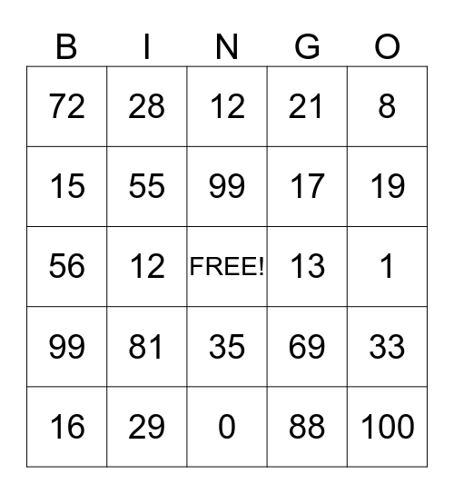 Mixed Time Multiples Bingo Card