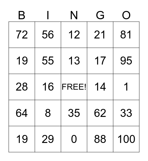 Mixed Time Multiples Bingo Card