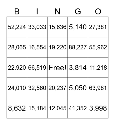 Multiplication Bingo Card