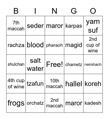 pesach Bingo Card