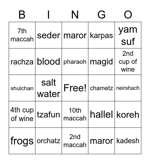 pesach Bingo Card