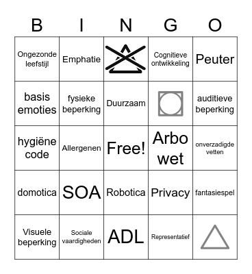 Zorg en Welzijn Bingo Card