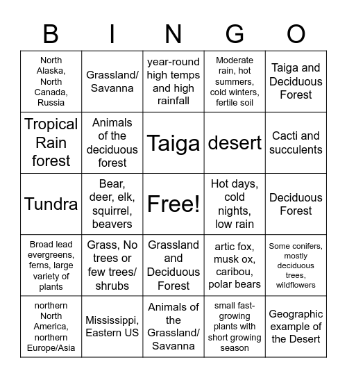 Biome Bingo Card