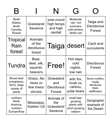 Biome Bingo Card