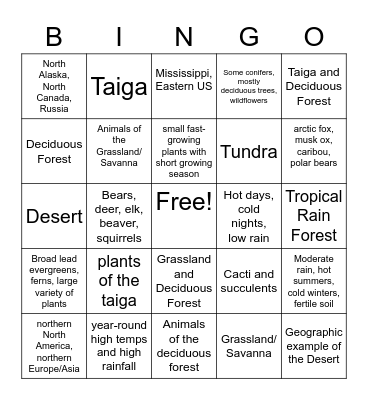 Biome Bingo Card