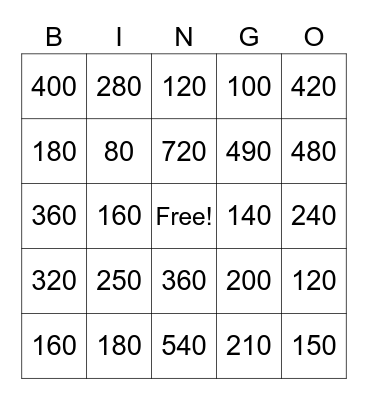 Multiplication Bingo Card