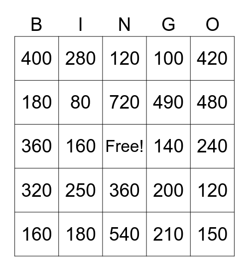 Multiplication Bingo Card