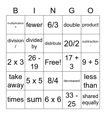 Two-Step Word Problems Bingo Card