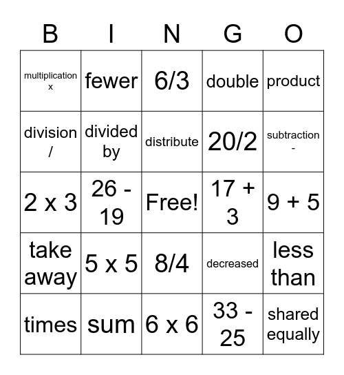 Two-Step Word Problems Bingo Card