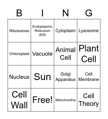 Cell Review Bingo Card