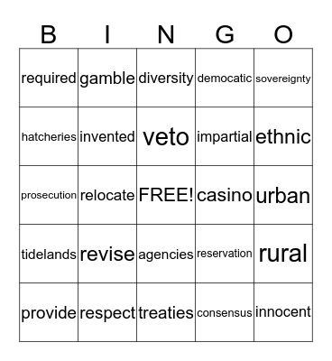 PNW Vocabulary Bingo Card