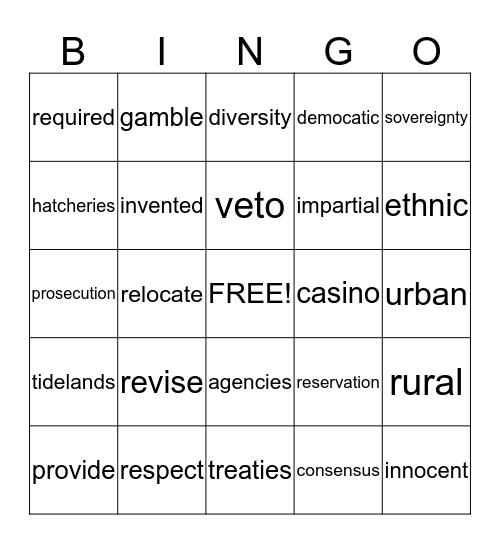 PNW Vocabulary Bingo Card