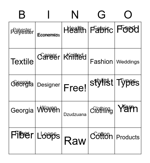 TEXTILE AND CLOTHING Bingo Card