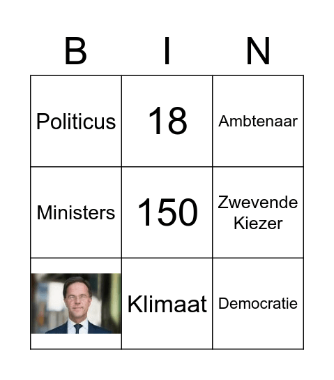 Politieke Bingo Card