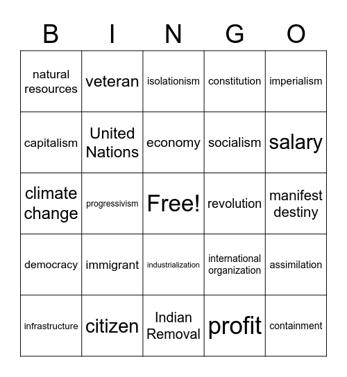 Forward Exam Prep Bingo Card