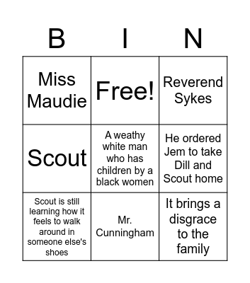 To Kill A Mockingbird Chapters 15-16 Bingo Card