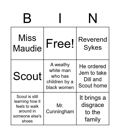 To Kill A Mockingbird Chapters 15-16 Bingo Card