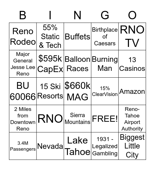 The Biggest Little City in the World Bingo Card