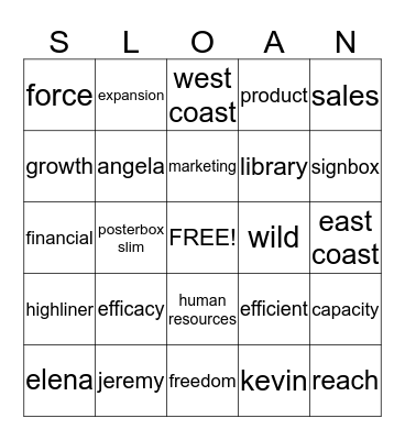 SloanU  Bingo Card