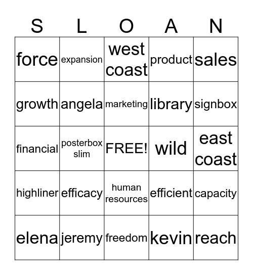 SloanU  Bingo Card