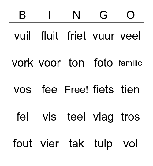 v, f of t ? Bingo Card