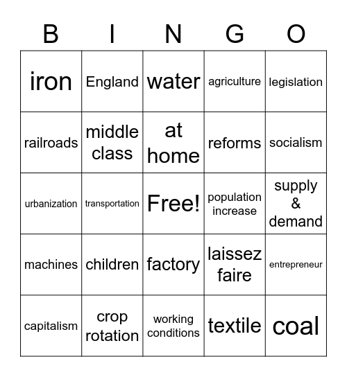 Engrahm Industrialization Review Bingo Card