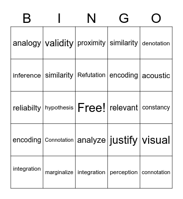 Vocabulary 2021 Bingo Card