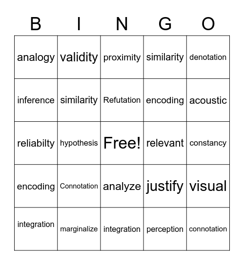 Vocabulary 2021 Bingo Card