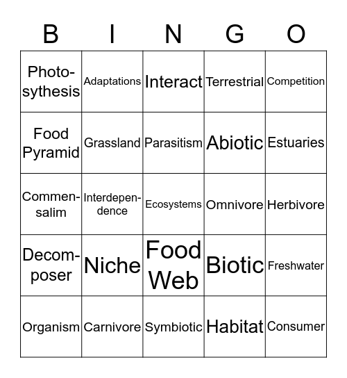 Ecosystems Bingo Card