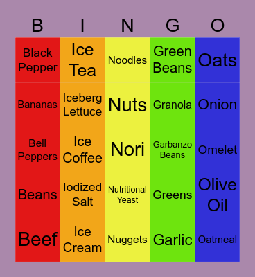 Grocery Bingo ! Bingo Card