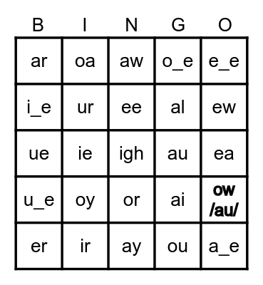 Phonics Bingo Card