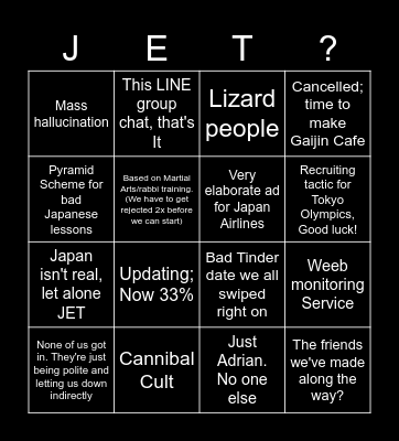 JET is... Bingo Card