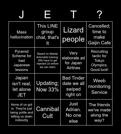 JET is... Bingo Card