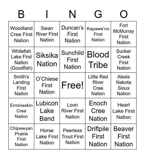 FN Communities in Alberta Bingo Card