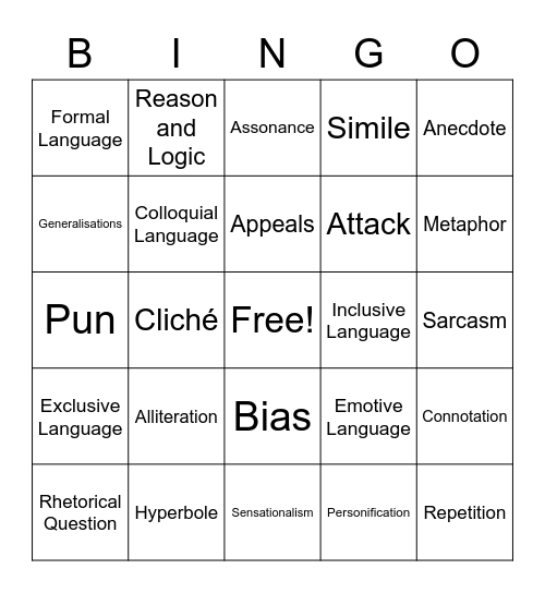 Language Analysis Bingo Card