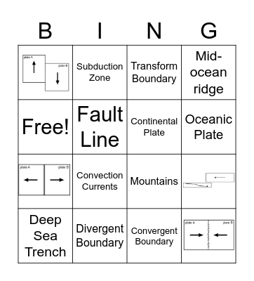 Plate Boundary Bingo! Bingo Card