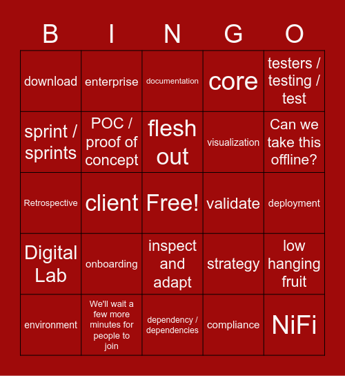 PI7 Bingo Card