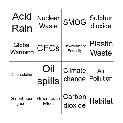 Environment Vocabulary Bingo Card