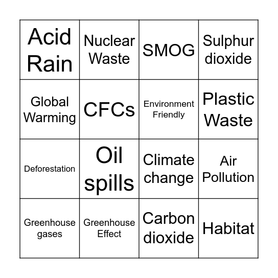 Environment Vocabulary Bingo Card